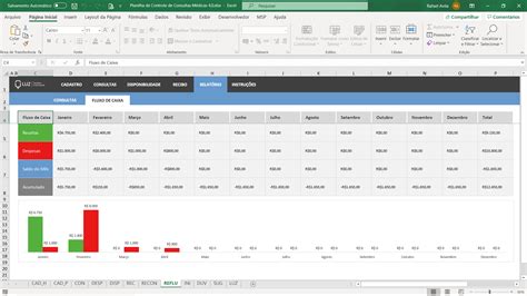 Planilha de Controle de Consultas Médicas em Excel 4 0 LUZ Prime