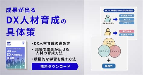 よくある4つのお悩みから見る、成果が出る Dx人材育成の具体策 お役立ち資料ダウンロード Dxコラム 株式会社エクサウィザーズ