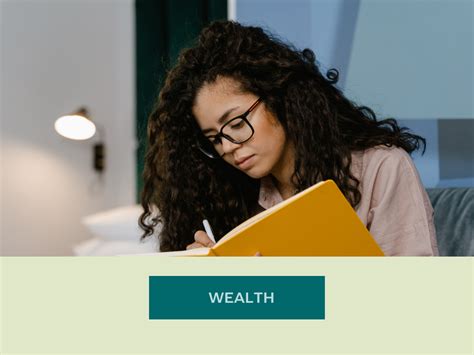 Overcoming Money Limiting Beliefs For First Gen Latinas And Embracing Financial Awareness Say