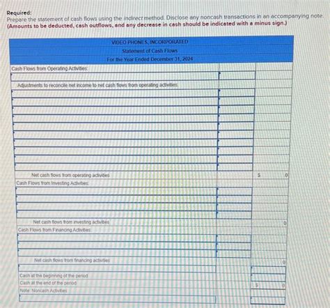 Solved The Income Statement Balance Sheets And Additional