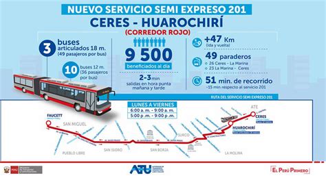 Corredor Rojo Hoy Viernes 6 De Noviembre Entra En Funcionamiento El