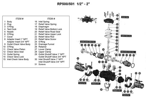 Bavco Common Backflow Repair Parts A R I