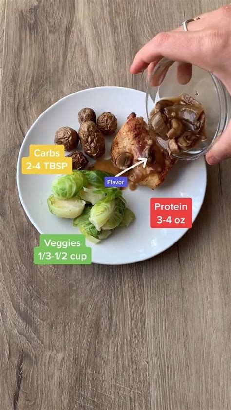 Portion Sizes With The Bariatric Plate Method Healthy Recipes