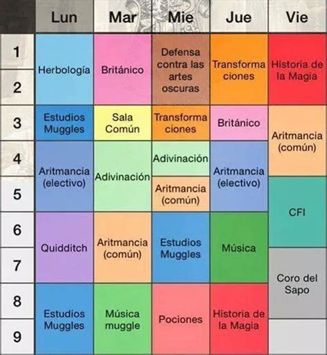 Horario De Hogwarts Harry Potter Icons Harry Potter Hogwarts