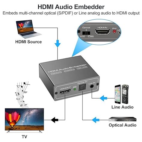 HDMI hljóð inn-felling - Skjámynd