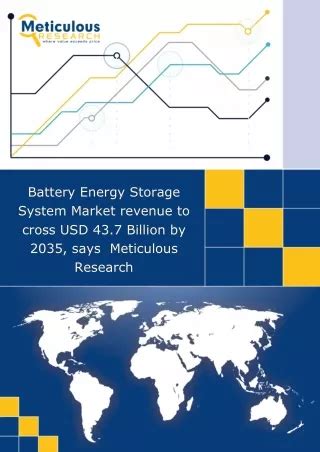 Ppt Battery Energy Storage System Market Worth Billion By