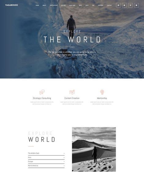 Travel Blog Template Kit