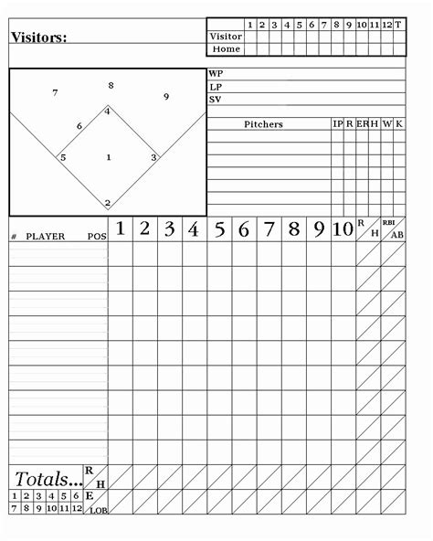 30 Custom Baseball Lineup Cards Example Document Template