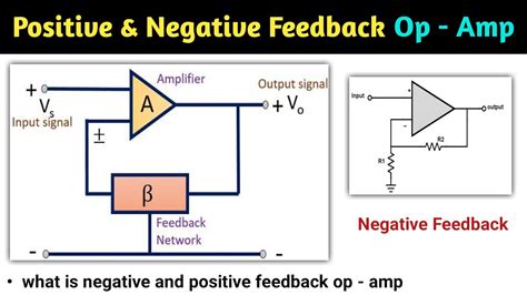 Positive Feedback In Op Negative Feedback Concept Of Feedback