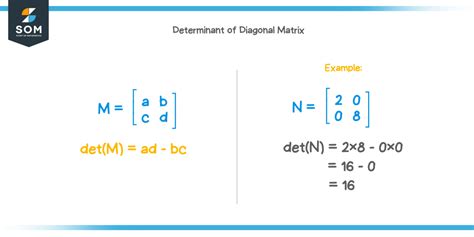 Diagonal Matrix Explanation And Examples