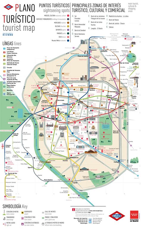 La Comunidad de Madrid presenta el nuevo plano turístico de Metro con ...