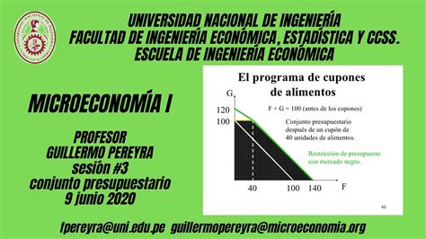 Microeconomía Intermedia I Conjunto presupuestario II YouTube