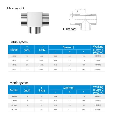 Swagelok Type Stainless Steel Vcr Joint Way Tee Connector Ultra High