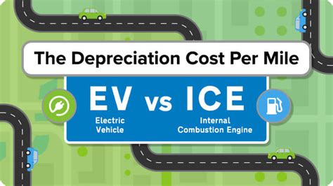 study finds evs depreciate  slower rate  ice cars saving ev
