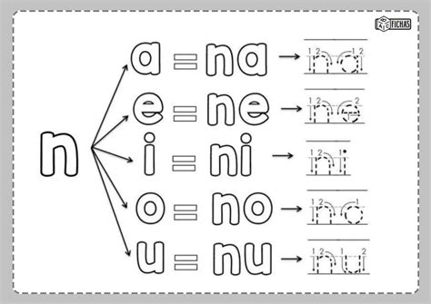 Fichas De Todas Las S Labas Directas Todas Las Combinaciones