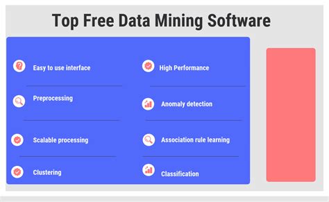 43 Top Free Data Mining Software In 2022 Reviews Features Pricing