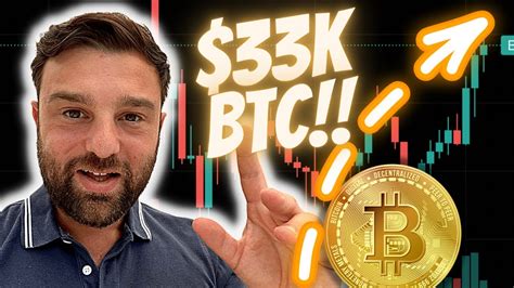 🔴 Breaking Bitcoin Latest Today I Will Buy Btc At These Key