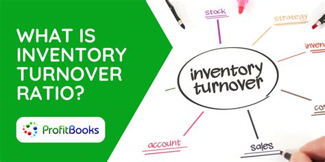 What Is Inventory Turnover Ratio Formula Meaning Guide