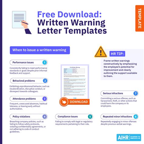 Written Warning Form Template Free Warning Letter Templates, Editable