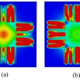 Electric Field Distribution Inside The Full Mode Cavity At A The