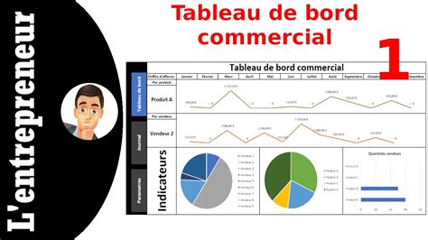 Exemple De Tableau De Bord Commercial Excel Un Outil Essentiel Pour Les