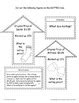 Markups And Discounts Foldable By Math In Demand TPT