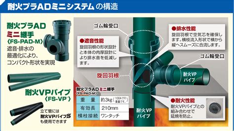 エスロン耐火vp（fs管）と継手の特徴・施工のポイント完全解説！ 配管工のお役立ちノート