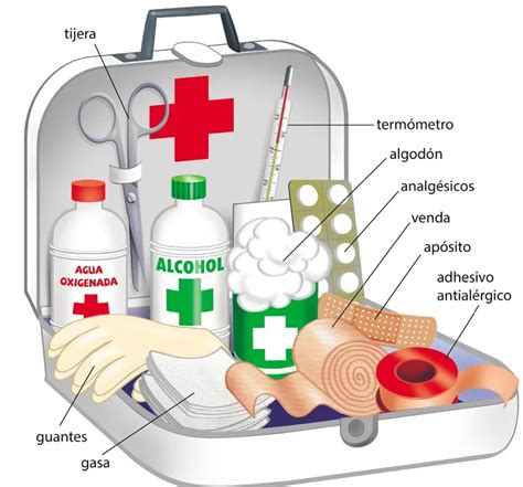 Botiqu N De Primeros Auxilios Escolar Abc Color