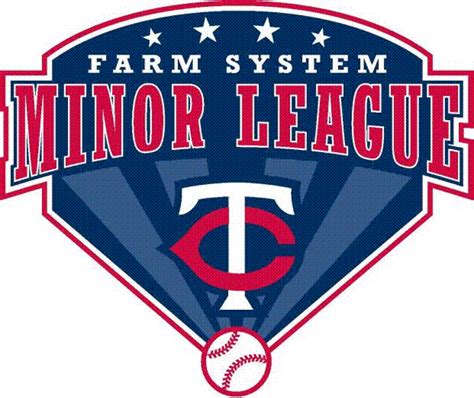 Keirsey Jr Festa Named As The Twins Minor League Player And Pitcher