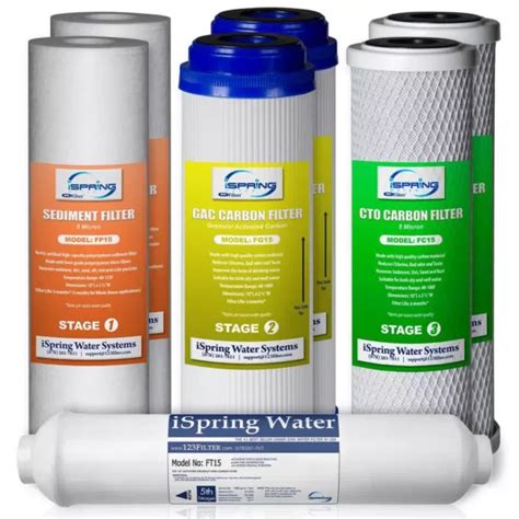 Ispring Year Replacement Supply Filter Cartridge Pack Set For