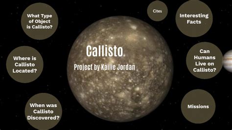 Callisto Moon Facts