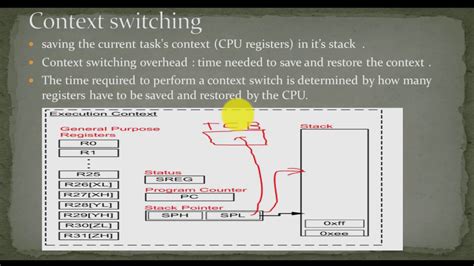 FreeRTOS Getting Started To FreeRTOS YouTube