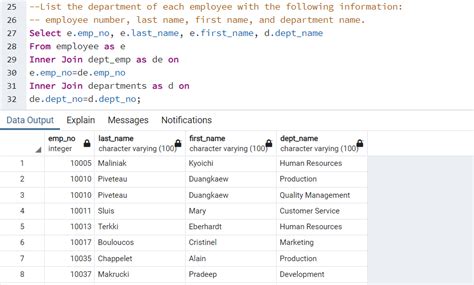 Github Chisimokoyedatabasemgtusingsql Employee Data Base Modelling Engineering And