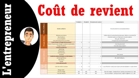 Calculer un coût de revient sur Excel YouTube