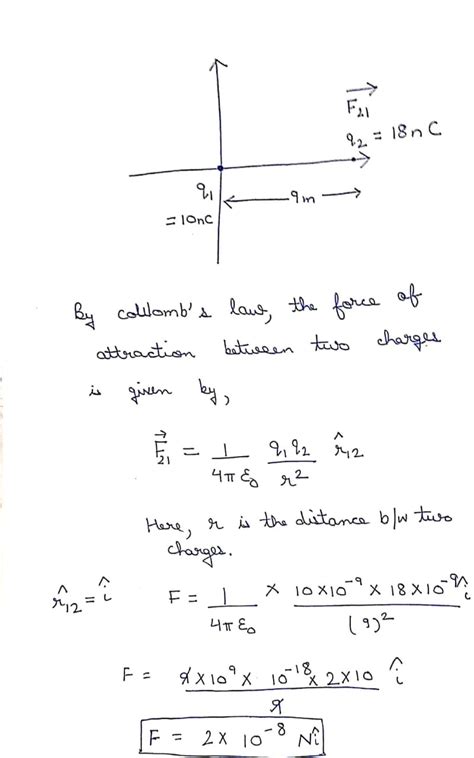 Solved Two Point Charges Are On The X Axis One Charge Q1 10 0 NC