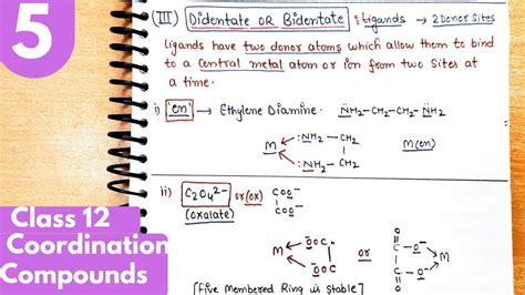 5 Bidentate Ligand And Polydentate Ligand EDTA Ligand Coordination