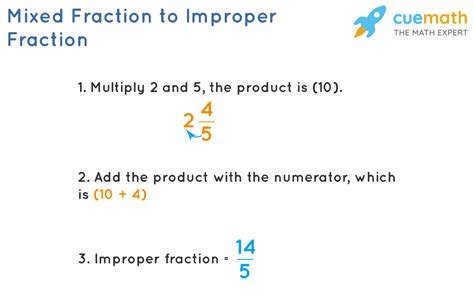 How To Reduce A Mixed Fraction Phaserepeat9