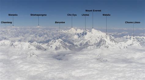 Where Is Mount Everest Location Of Mount Everest In Nepal And Tibet