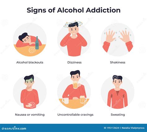 Alcohol Addiction Symptoms Danger From Alcoholism Infographic Cartoon