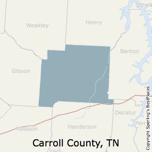 Carroll County, TN