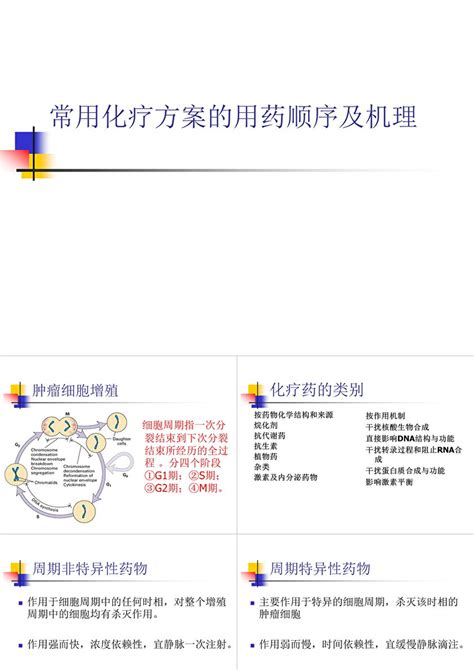 常用化疗方案的用药顺序及机理ppt模板卡卡办公