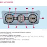 Descargar Manual Fiat Tipo ZOFTI Descargas Gratis