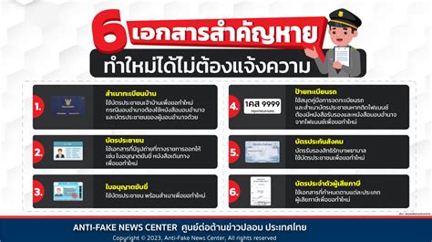 6 เอกสารสำคัญหาย ทำใหม่ได้ไม่ต้องแจ้งความ ศูนย์ต่อต้านข่าวปลอม