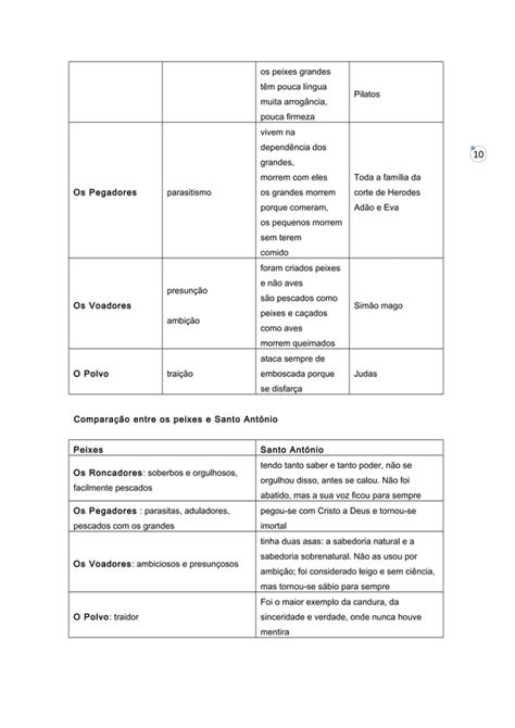 Estrutura do Sermão de Santo António aos Peixes PDF