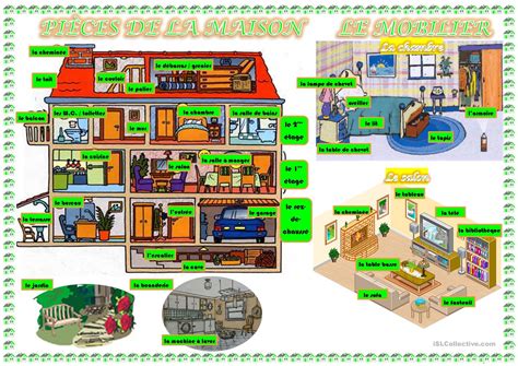 Le Coin FranÇais Du LycÉe Vocabulaire La Maison Et Le Mobilier Les