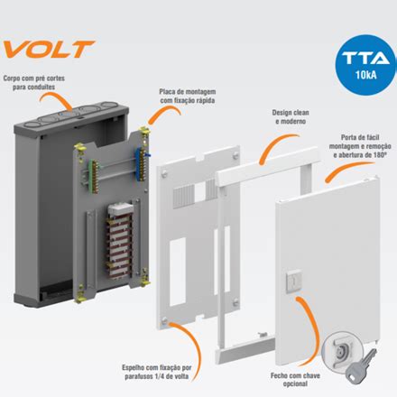 Quadro de Distribuição Sobrepor Volt 28 Disjuntores Din Qds 28x Brum