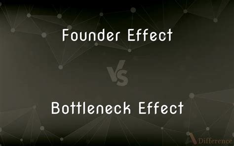 Founder Effect Vs Bottleneck Effect Whats The Difference