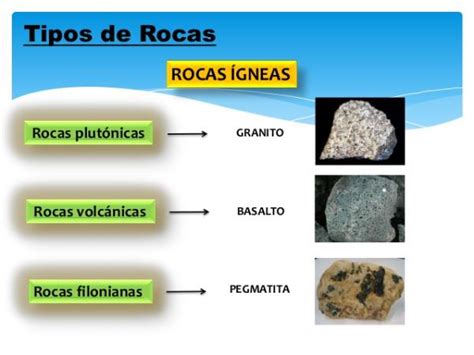 Ciclo De Las Rocas Para Niños Resumen Fácil Con ImÁgenes