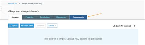 Managing Amazon S3 Access With VPC Endpoints And S3 Access Points AWS