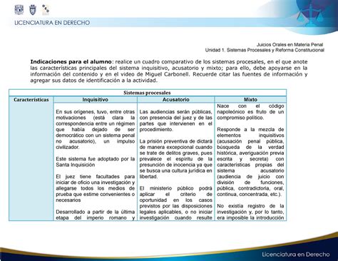 Salvadord U A Comparativo Entre Los Sistemas Procesales Juicios